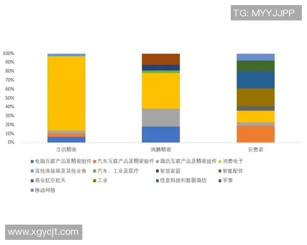 立加vs传统方法的全面对比分析与应用前景探讨