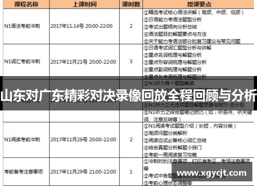 山东对广东精彩对决录像回放全程回顾与分析