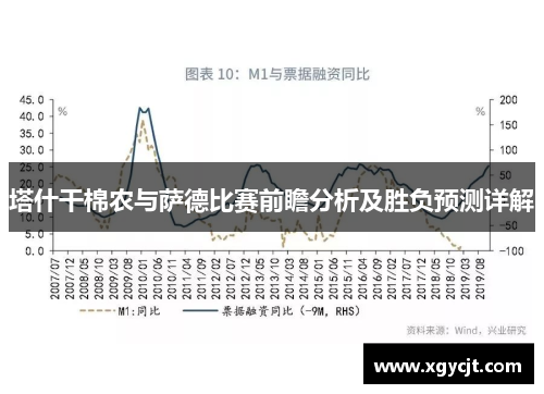 塔什干棉农与萨德比赛前瞻分析及胜负预测详解